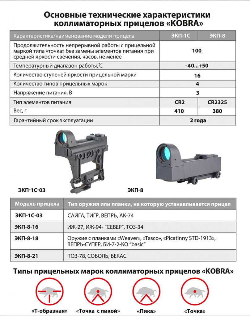 Прицел в сборе МР-512, ИЖ-38, ИЖ-53